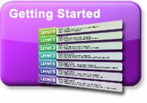 Getting Started